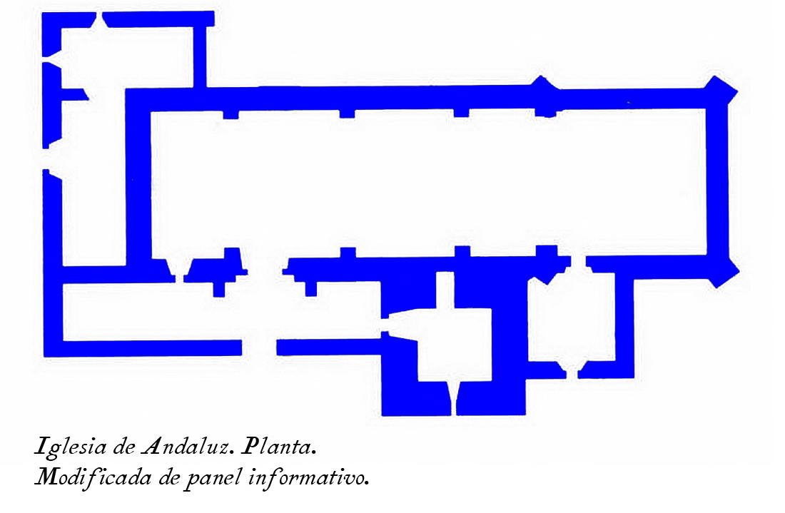 ESQUEMA DE LA PLANTA DEL TEMPLO